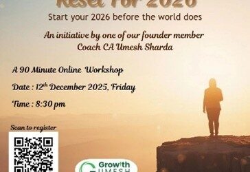 Reset 2026: Personality Development Training Workshop